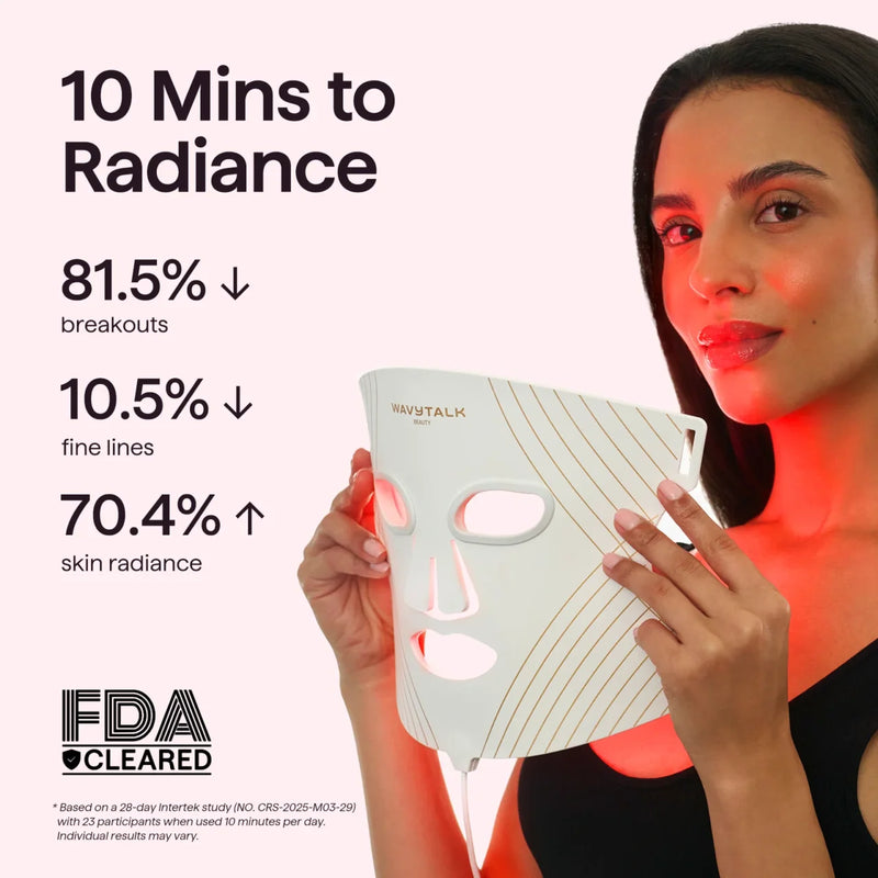 Glow Time LED Light Therapy Face Mask
