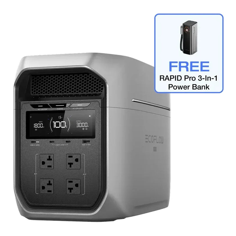 EcoFlow portable power station